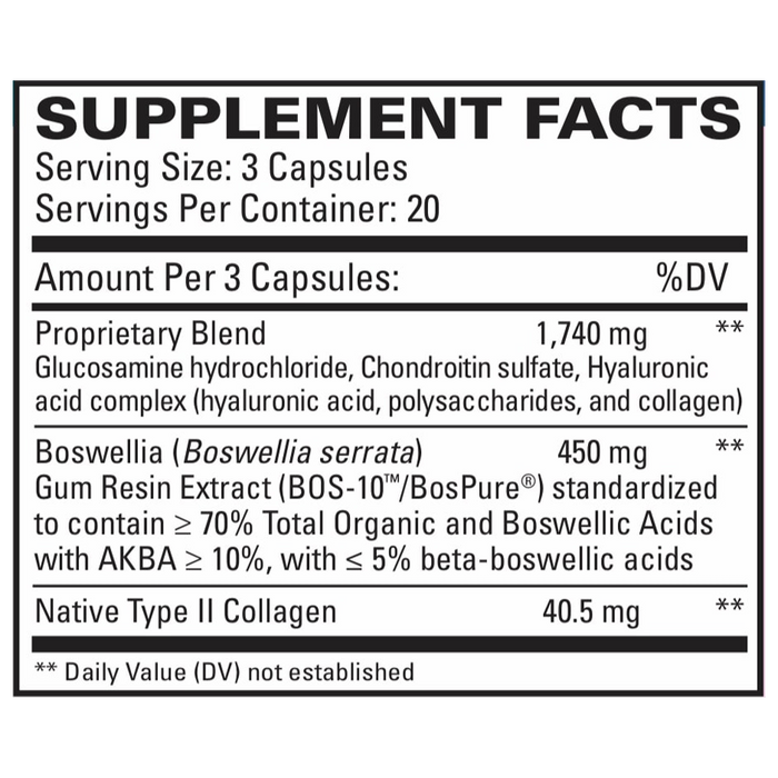 Collagen Joint Complex by EuroMedica Ingredients Label