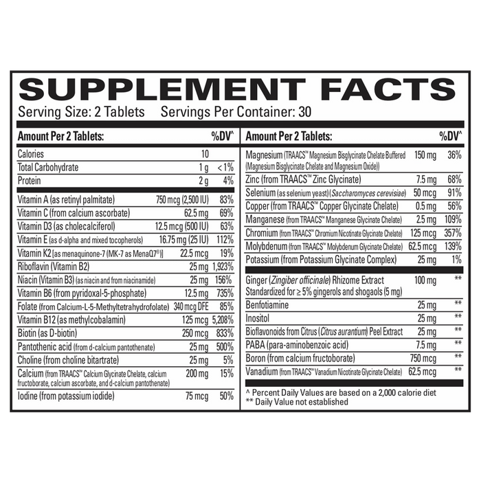 Essential Multivitamin by EuroMedica Ingredients Label