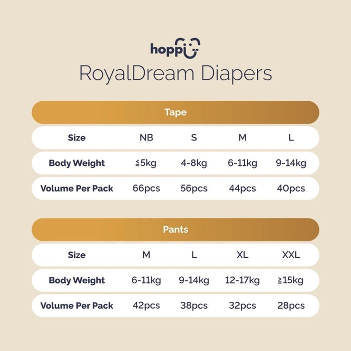 HOPPI Hoppi Royal Dream Diaper Pant | Isetan KL Online Store
