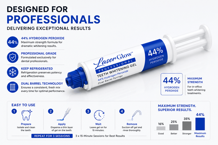 44% hydrogen peroxide teeth whitening gel usage and strength guide