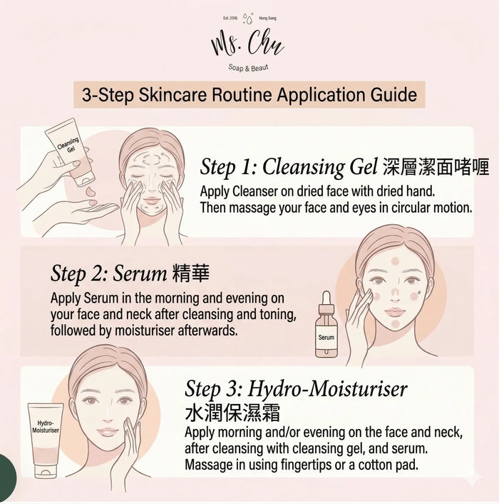 Acne Skincare Essential Set of 3 - Ms. Chu Soap & Beaut