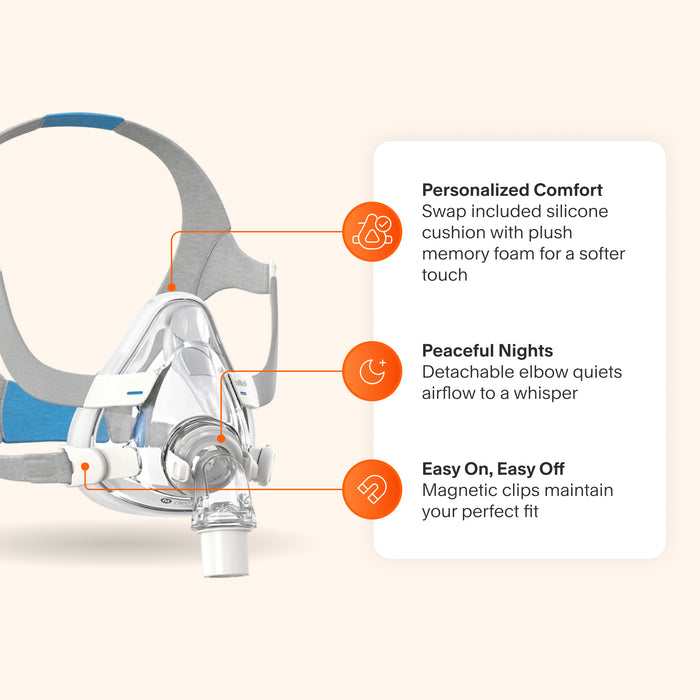 AirFit F20 CPAP mask featuring memory foam cushion, quiet venting, and magnetic clips for a secure, flexible fit.