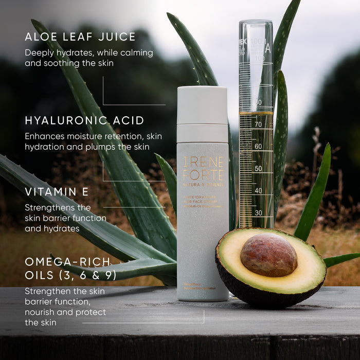 Irene Forte-Aloe Face Cream-Skincare-IreneForteSkincareAloeFaceCream2_2-The Detox Market |