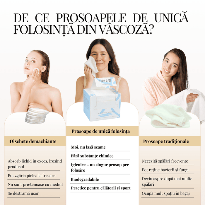 CLEAR SKIN - Prosoape Faciale XL Din Vascoza De Bumbac Super Absorbante De Unica Folosinta - skinseen.ro