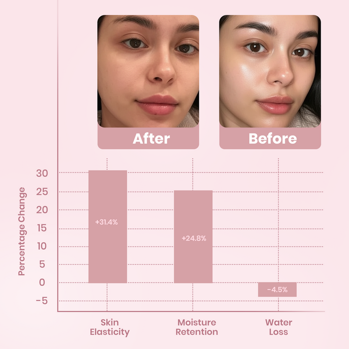 Collagen Night Wrapping Masks