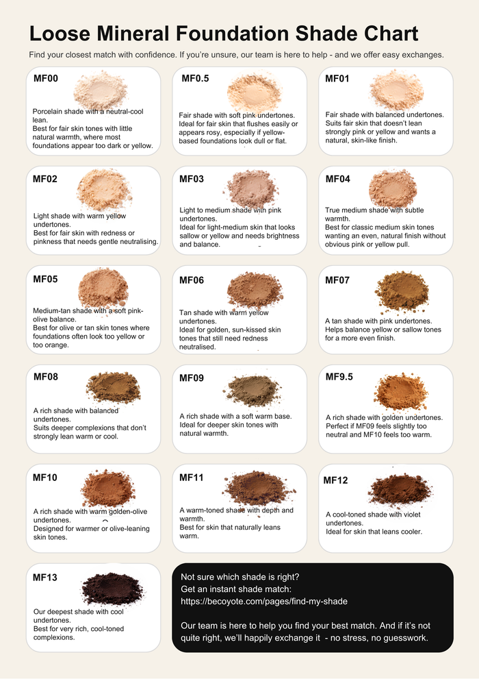 Complete Foundation Routine: Skin-Smoothing