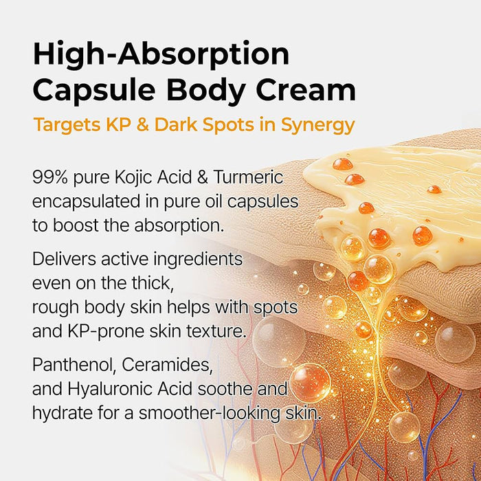 Dr. Melaxin Kojic Acid Turmeric Capsule Body Cream 200g كريم الجسم بكبسولات الكركم وحمض الكوجيك من دكتور ميلاكسين - Princess Cosmetics Qatar