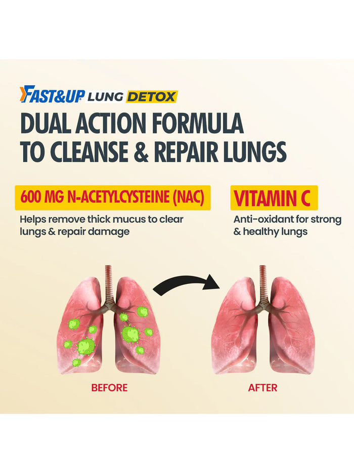 Fast&Up Strawberry Detox & Protect Effervescent - 20 Tablets (Pack of 3)