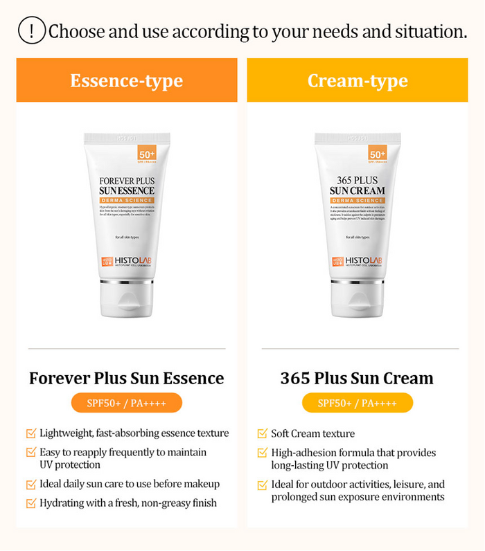 FOREVER PLUS SUN ESSENCE（Upgraded Version）