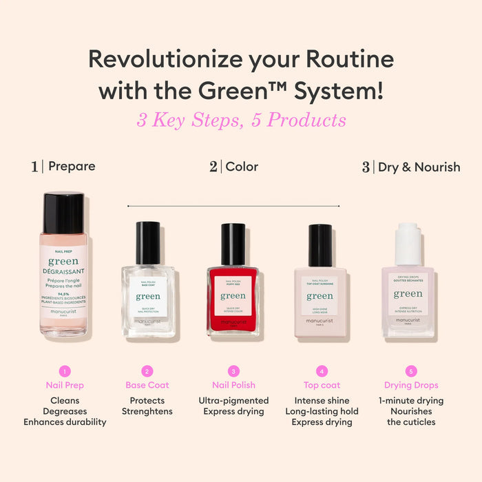 Five nail care essentials from Manucurist are arranged in a row, labeled by step: Nail Prep, Base Coat, plant-based nail polish, Top Coat, and Drying Drops. Text highlights: Revolutionize your routine with The Essentials of the Green™ System for an acetone-free, gel-effect manicure!.