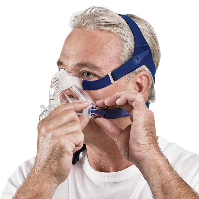 Headgear for Quattro FX Full Face CPAP Mask
