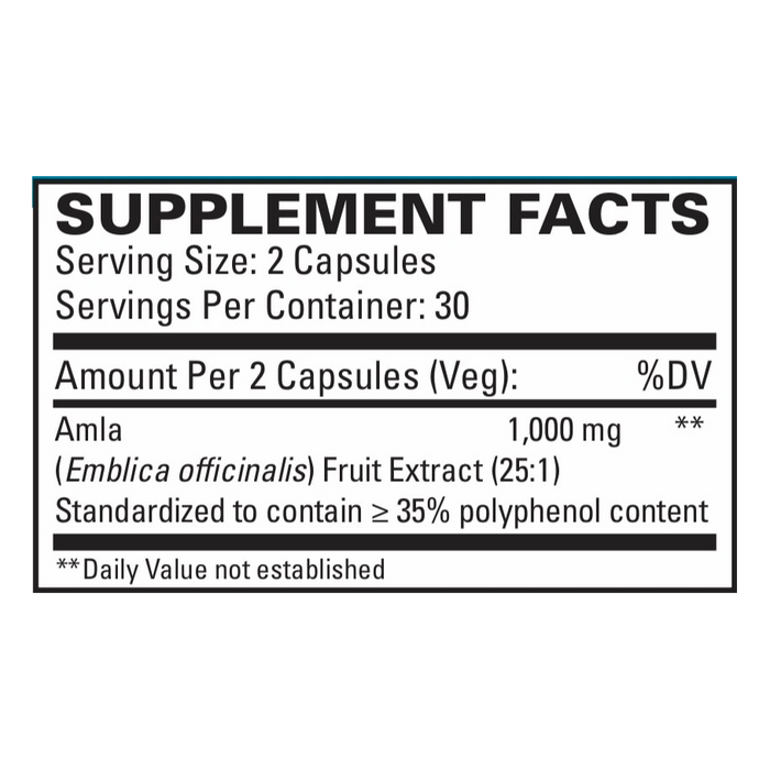 Healthy Cholesterol and Triglycerides by EuroMedica Ingredients Label