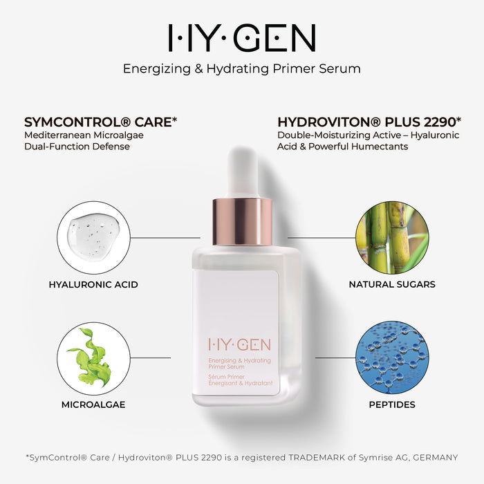 Product image of HY-GEN Original Primer Serum featuring key ingredients, such as Hyaluronic Acid, Natural Sugars, Microalgae, and Peptides.