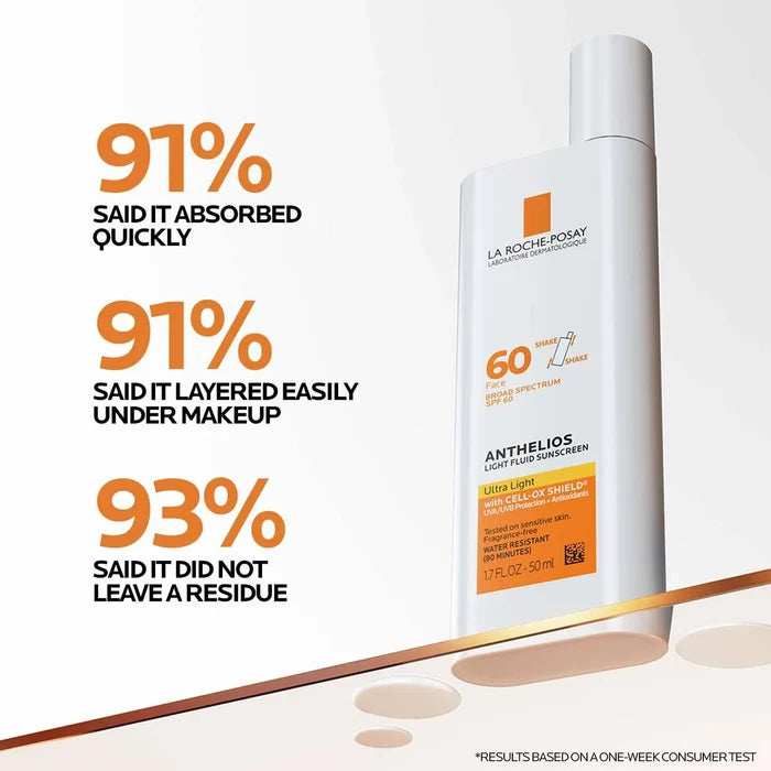 LA ROCHE POSAY 60 Face Broad Spectrum SPF 60 Anthelios Light Fluid Sunscreen Ultra Light واقي الشمس من لاروش بوزيه