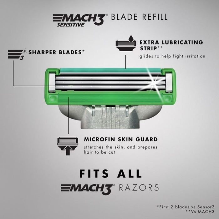 GILLETTE Mach3 Sensitive Cartridges Refill 4s | Isetan KL Online Store
