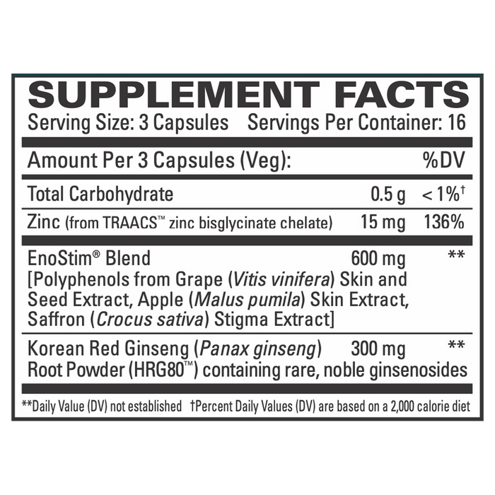 Male Sexual Health by EuroMedica Ingredients Label