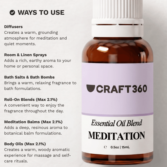 Infographic showing common ways to use the Meditation Essential Oil Blend in aromatherapy and mindfulness routines.