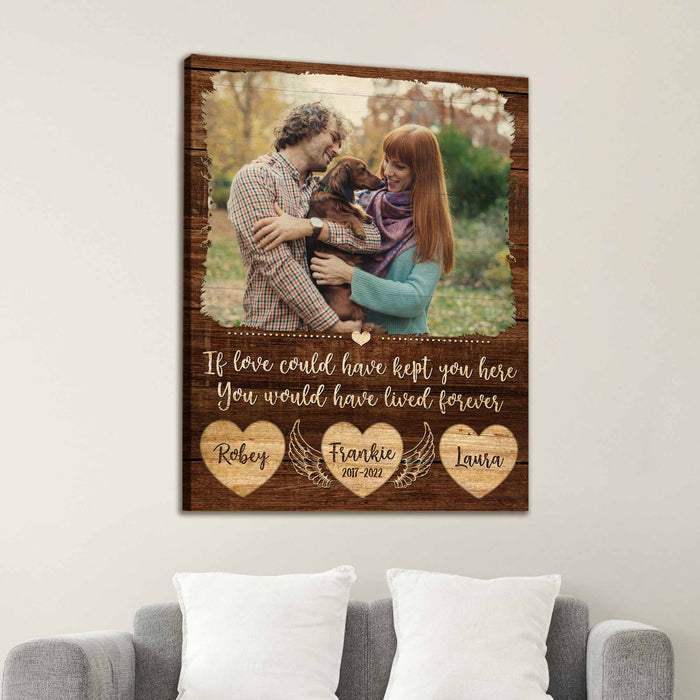 Memorial Gift for Loss of Dog, Sympathy Gifts for Loss of Dog, Gifts for Remembering a Pet Memorial Canvas