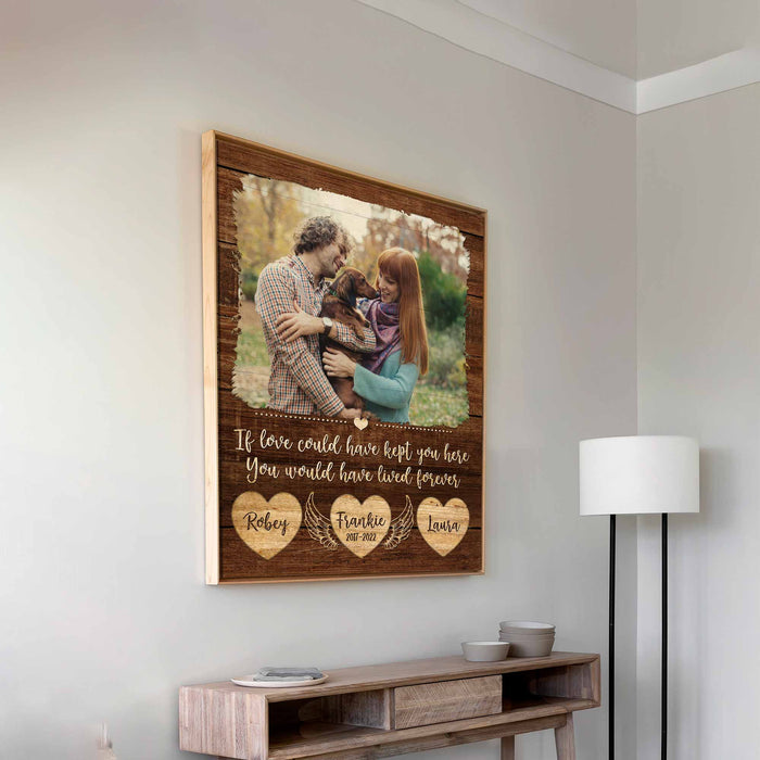 Memorial Gift for Loss of Dog, Sympathy Gifts for Loss of Dog, Gifts for Remembering a Pet Memorial Canvas