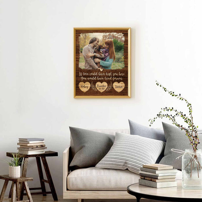 Memorial Gift for Loss of Dog, Sympathy Gifts for Loss of Dog, Gifts for Remembering a Pet Memorial Canvas