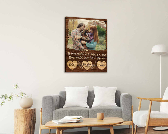 Memorial Gift for Loss of Dog, Sympathy Gifts for Loss of Dog, Gifts for Remembering a Pet Memorial Canvas