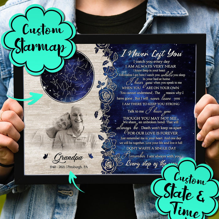 Memory-Gift™ Star Map Poster Custom Wall Art Memorial for Dad/Mom, Wooden Frame | I Never Left You V8