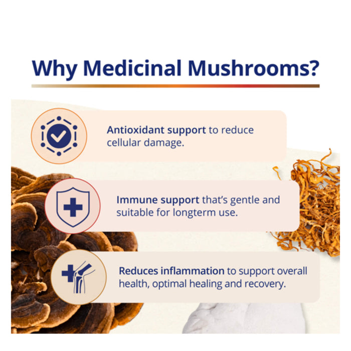 CanPrev Medicinal Mushrooms