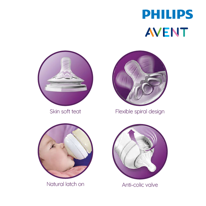 PHILIPS AVENT Natural Teat 2.0 - 2pcs/pack