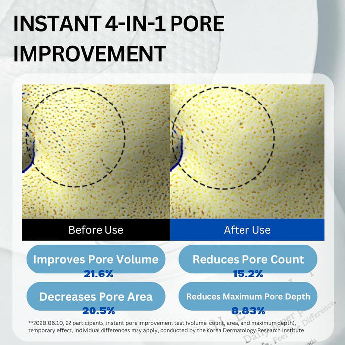 Needly Daily Toner Pad  60 pads