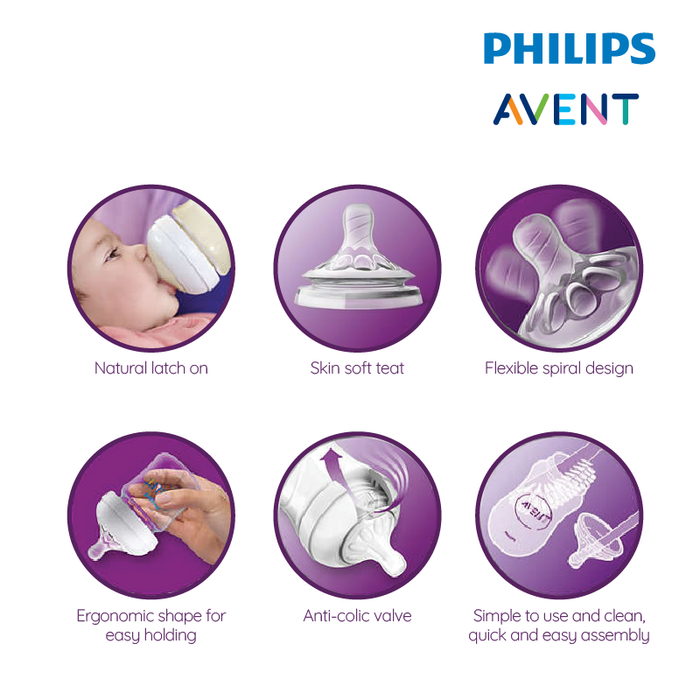 PHILIPS AVENT Newborn Starter Set- Natural 2.0 (Extra Soft Teat) | Isetan KL Online Store