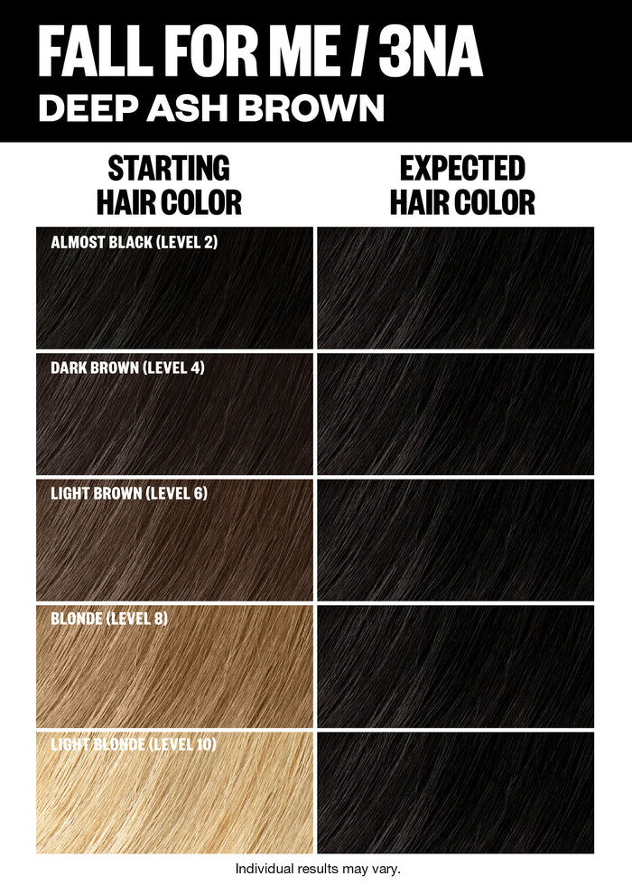Permanent Color Kit - Black Shades