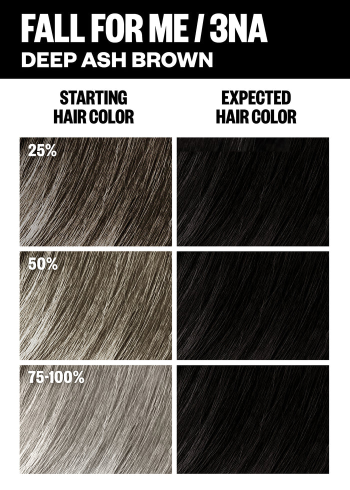 Permanent Color Kit - Black Shades