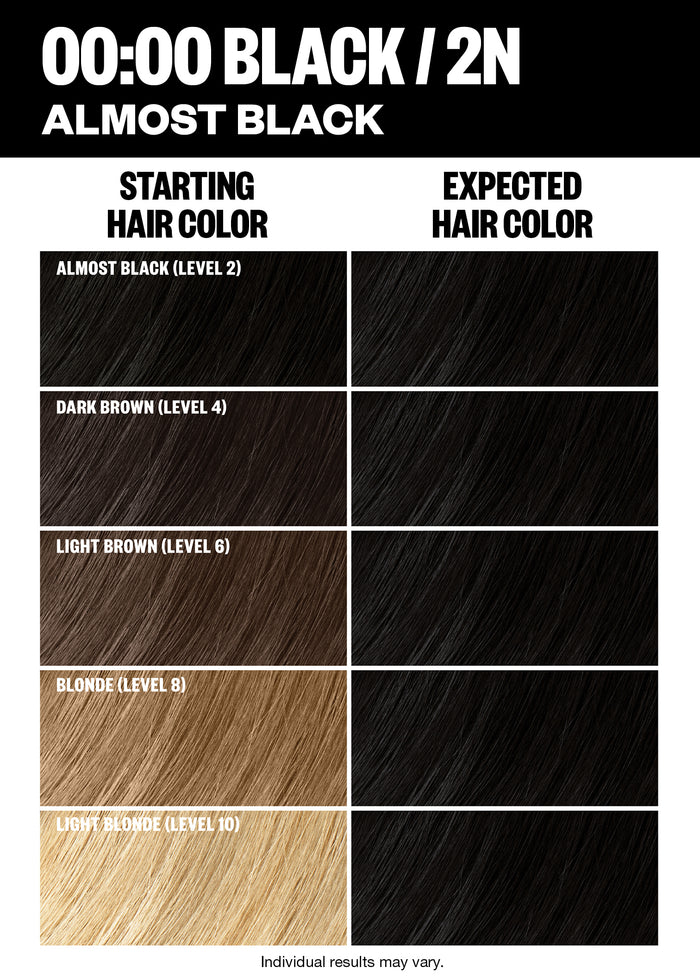 Permanent Color Kit - Black Shades