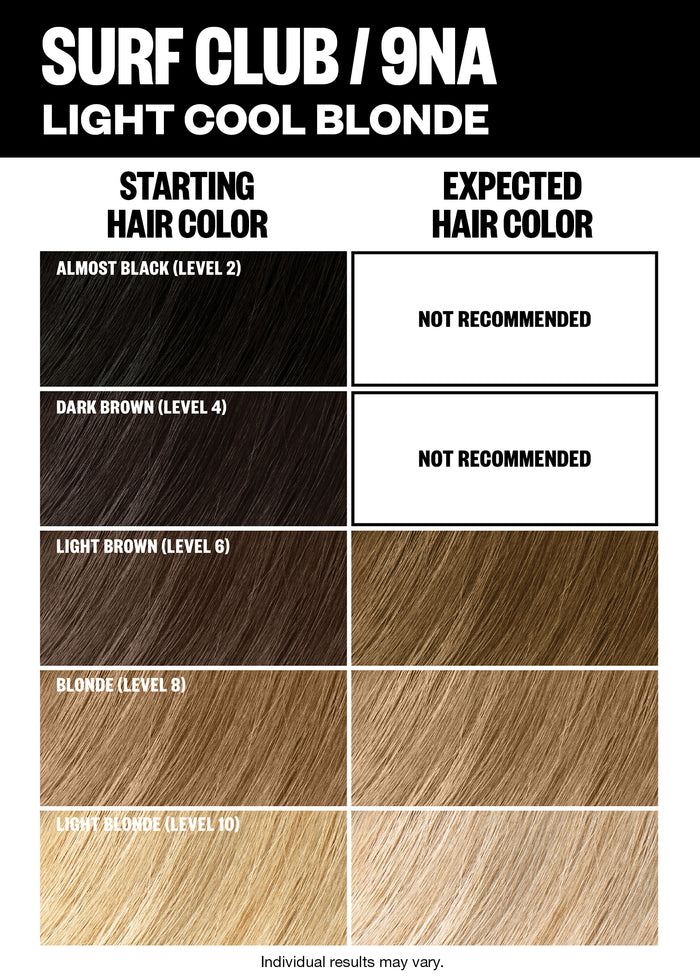 Permanent Color Kit - Blonde Shades