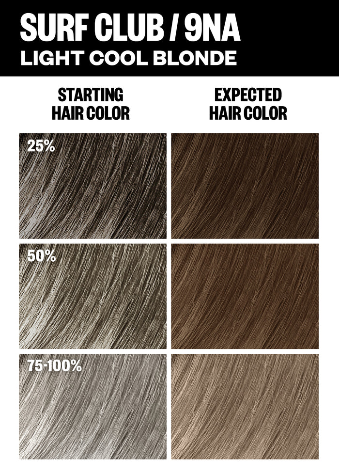 Permanent Color Kit - Blonde Shades