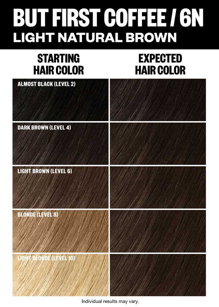 Permanent Color Kit - Brown Shades