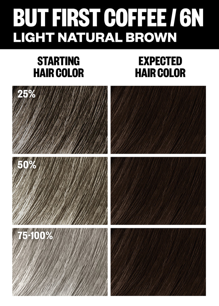 Permanent Color Kit - Brown Shades