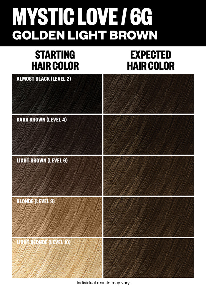 Permanent Color Kit - Brown Shades