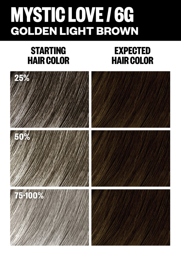 Permanent Color Kit - Brown Shades