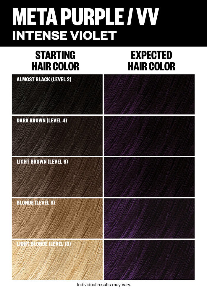Permanent Color Kit - Trend Shades