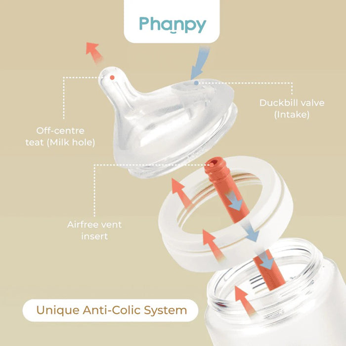 PHANPY Phanpy Anti Colic Glass Bottle (160ml/240ml) | Isetan KL Online Store