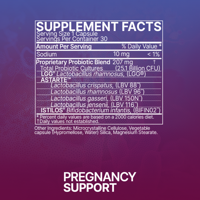 Pregnancy Support by Microbiome Labs