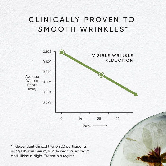 Irene Forte-Prickly Pear Face Cream With Myoxinol™-Skincare-IreneForteSkincarePricklyPearFaceCream7-The Detox Market |