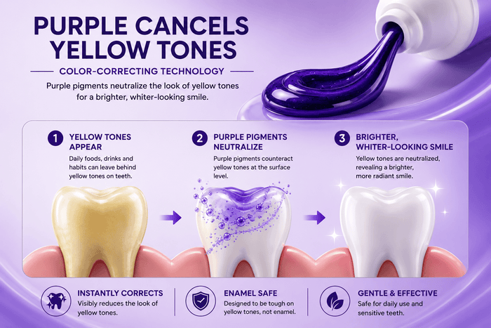Purple toothpaste pump bottle dispensing color correcting serum