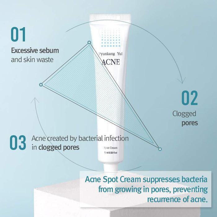 Pyunkang Yul Acne Spot Cream 15 mL