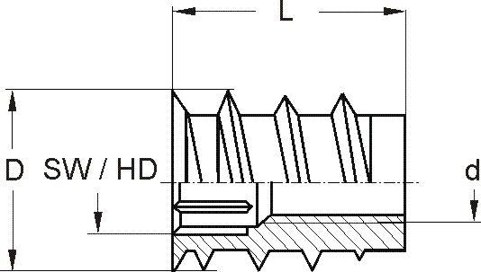 Rampa SKD30 1/4"-20 Threaded Inserts (Stainless Steel)