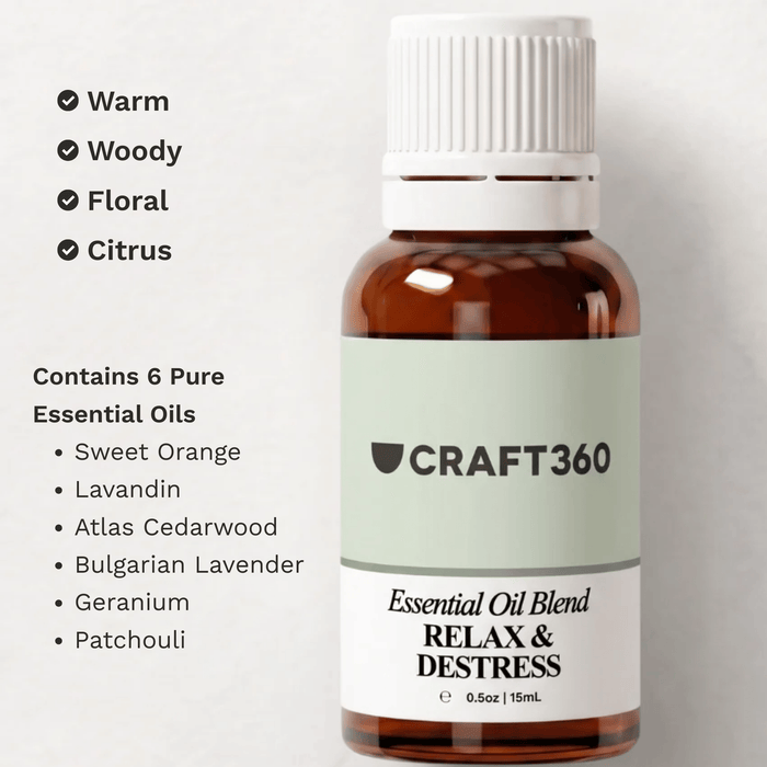Overview of the Relax & Destress Essential Oil Blend, including its aroma profile, ingredients and common uses.