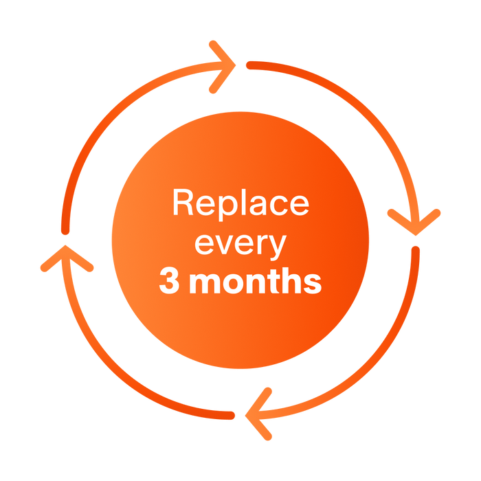 It's recommended that you replace this product every 3 months