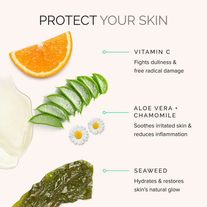 Skincare ingredients