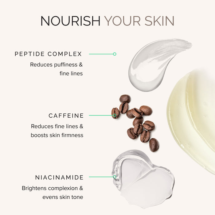 Skincare product with ingredients and benefits